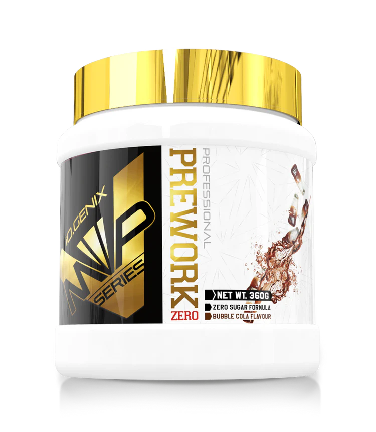 IOGENIX | MVP PRE-WORK ZERO