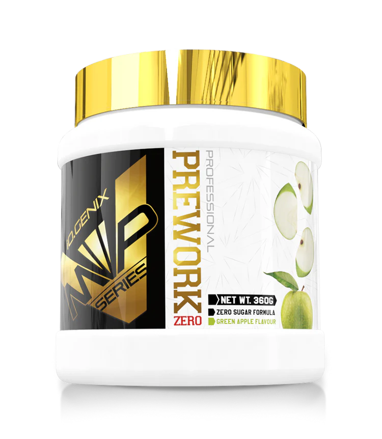 IOGENIX | MVP PRE-WORK ZERO
